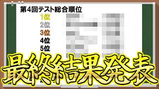 誰が１番バカなのか、今夜決まる。【浅深テスト2026】