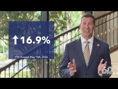 Watson Realty Corp Is Taking Off
