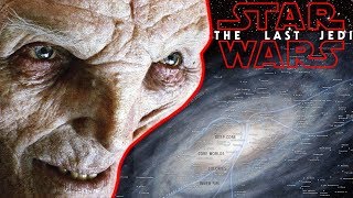 The State of the Galaxy Prior to The Last Jedi