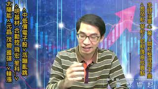 【掌聲響起】#賴昇楷 1213 - 萬八關前整理局，中低價股挑大樑，《國碩、明基材、飛宏、合勤控…》大漲就是明證；《萬海、長榮航、創惟、晶豪科、新唐…》這樣看待 (圖)