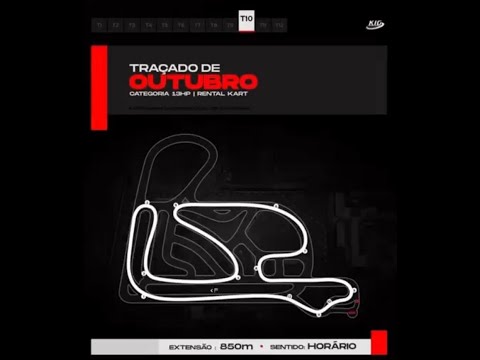 Família Kart 2023/2 etapa 4 - categoria Pesados - corrida em 360º - Kart 13hp Guapimirim