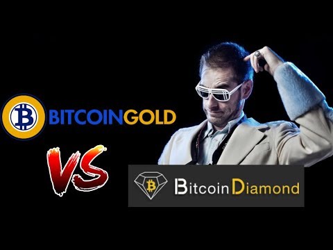 Coinwarz bitcoin