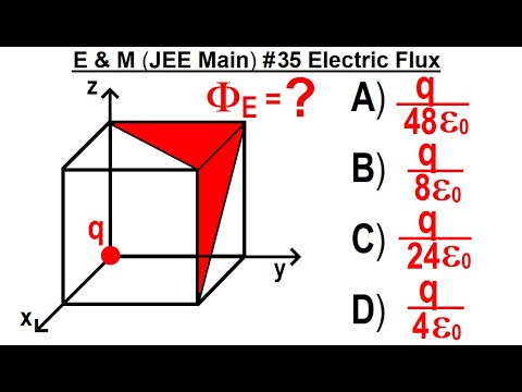 JEE Main Physics E M 1 Capacitors in Series and Parallel