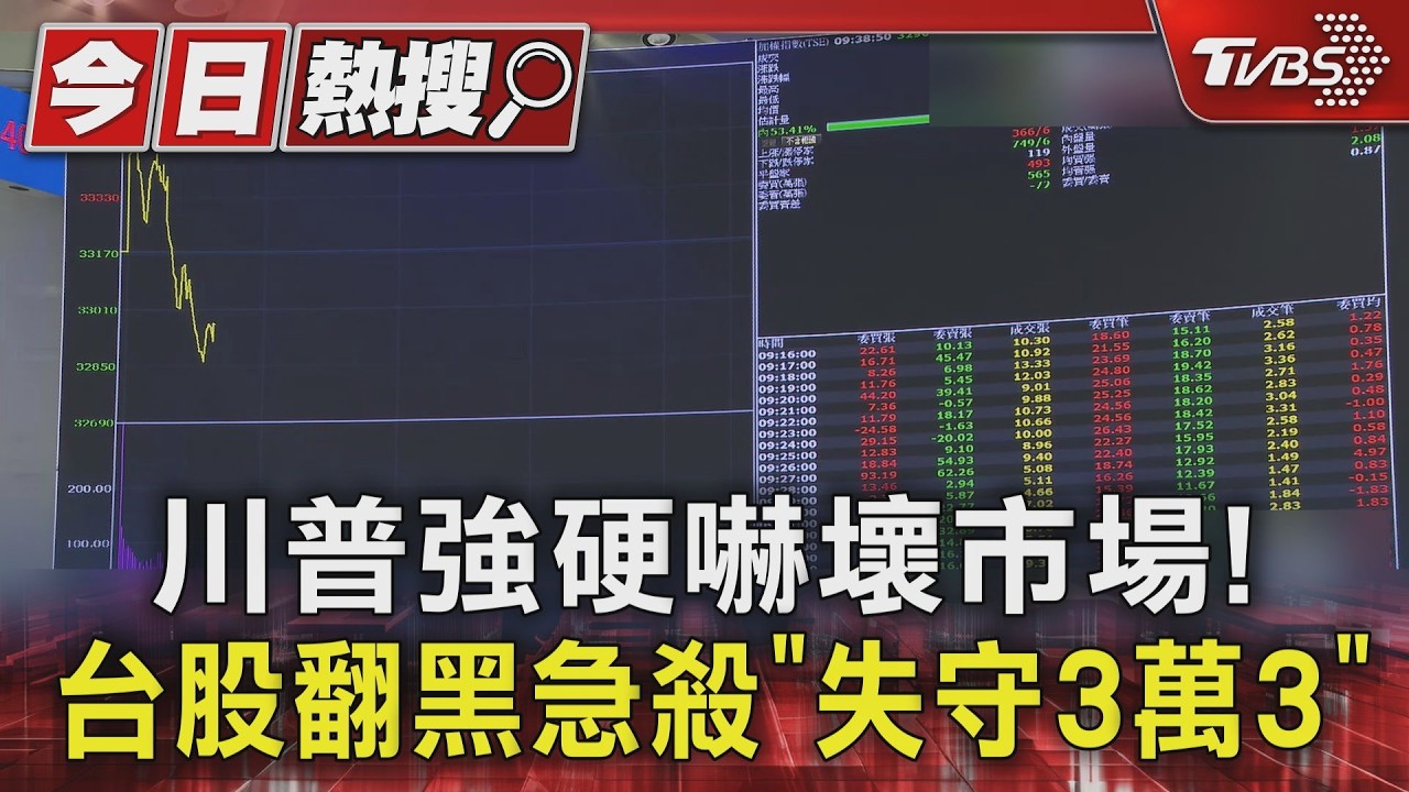 影音/川普強硬態度嚇壞台股! 收盤跌602點 台積電下挫45元