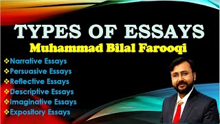 Essay Types I Kinds of Essays I Narrative,Descriptive,Reflective,Analytical,Persuasive,Imaginative.