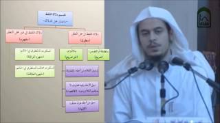 صورة أصول13 تقسيم الدلالة- عامر بهجت - التأهيل الفقهي