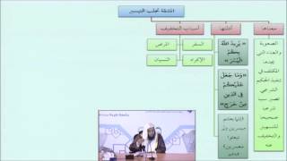 صورة 29أسباب التخفيف - أيمن الحبشي - التأهيل الفقهي