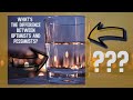 The Difference Between Optimists Pessimists And Realists How To Be A Realist