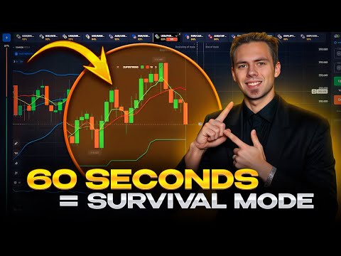 🟡 Can You Survive 1 Minute Scalping? | trading strategy | 1 minute scalping strategy