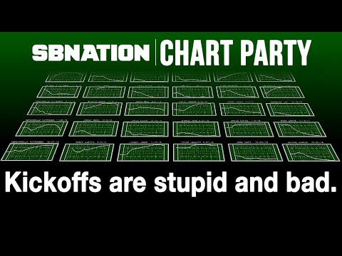 Kickoffs are stupid and bad | Chart Party