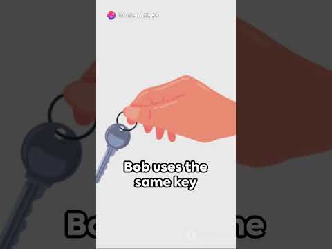 Symmetric vs Asymmetric: The Encryption Battle