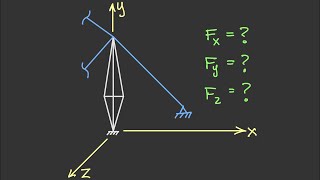 Download the video "Example of Finding 3D Force Components for a Cable [Vector Statics #23]"