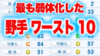今作最も弱体化してしまった野手ワースト10[パワプロ2024]
