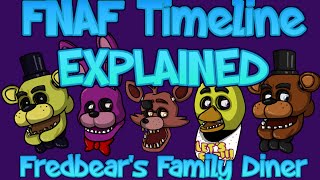 Five Nights At Freddy's Timeline Explained - FNAF4 Fredbear's Family Diner Theory