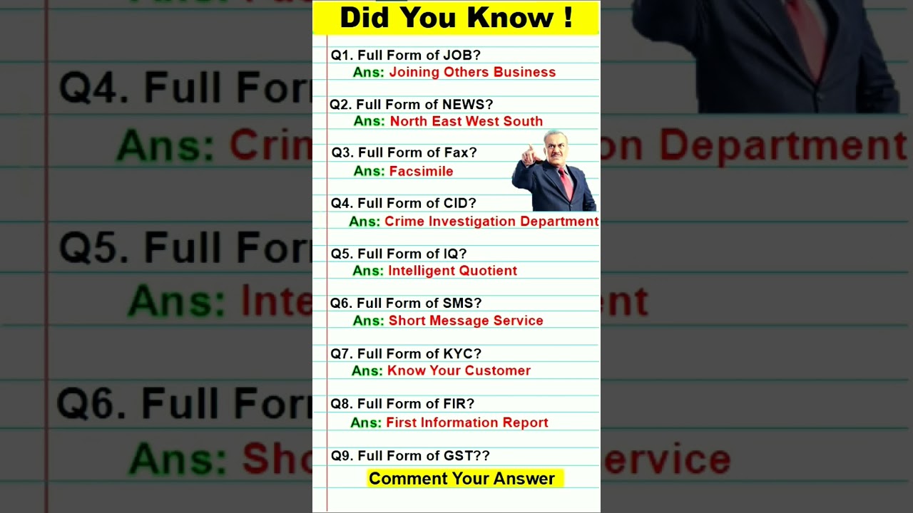 Important Full Forms 👍 | General Knowledge | #knowledge #gk #shorts #cid #gst #job #news