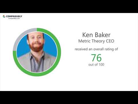 Metric Theory Employee Reviews - Q3 2018