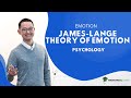 James-Lange Theory of Emotion