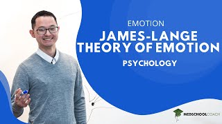 James-Lange Theory of Emotion