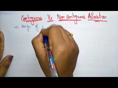 Contigous vs Non Contiguous | Memory allocation | OS | Lec 14 | Bhanu Priya