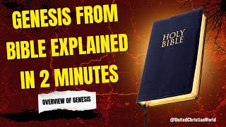 Genesis from Bible Explained in just 2 minutes | Best Genesis Overview | United Christian World