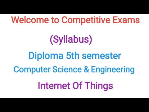 Data Communication Computer Network full syllabus of diploma CS branch