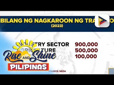 Pamahalaan, isinusulong ang panukalang payagan ang part time job sa formal sectors