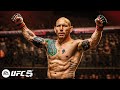 The REAL Most POWERFUL Fighter In The Featherweight Division