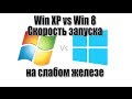 Скорость запуска Windows 8.1 vs Windows XP , на слабом компе ...