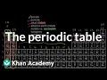 The Periodic Table - Classification Of Elements | Chemistry | Khan Academy