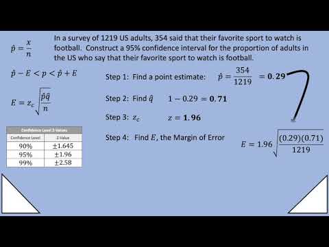 6.3 Confidence Intervals Proportions