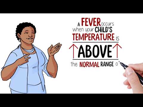 How to manage your child's fever (revised 2020)