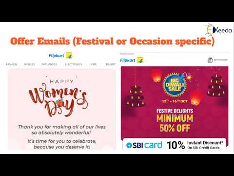 Unveiling The Secrets Of Digital Marketing A Beginner s Guide