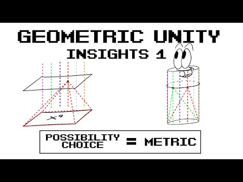 Geometric Unity Insights 1 - Fiber Bundles and Metrics