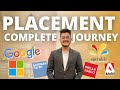 My Honest Placement Journey A Game Of LUCK