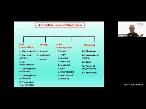 Sayalay Susīlā - Introduction to Satipatthana Sutta (25th Dec 2021)