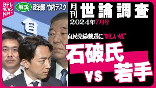 【政治解説】石破氏 vs 若手？“ポスト岸田”の行方は… 岸田首相“続投”を支持する声も 2024年7月最新世論調査解説