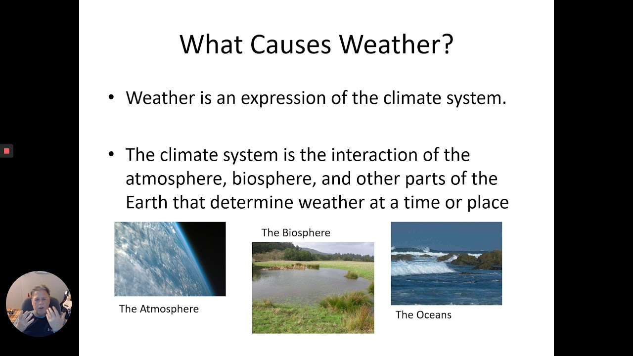 Climate weather PowerPoint