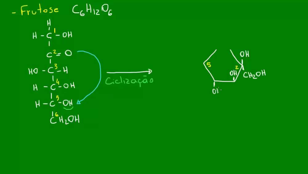 Estrutura química e ciclização da frutose - Química Orgânica - Química