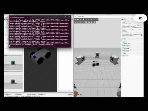 Simulation Demo