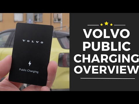Volvo Charging Solutions explained (EU only)