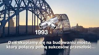 Uponor 100 lat na świecie