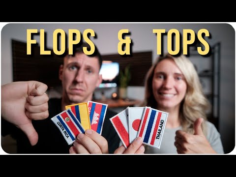 Wir ranken alle 26 Länder der letzten 4 Jahre Weltreise & Backpacking