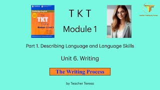 TKT, Module 1, Unit 6: 6.5. The Writing Process