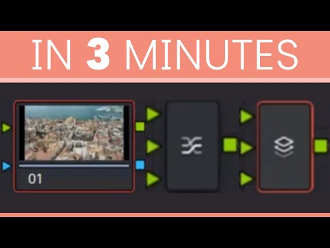 DaVinci Resolve Serial, Parallel, Layer Nodes In 3 Minutes