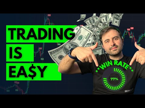 I Found The HIGH WIN RATE Trading Strategy  **TESTED 100 TIMES**