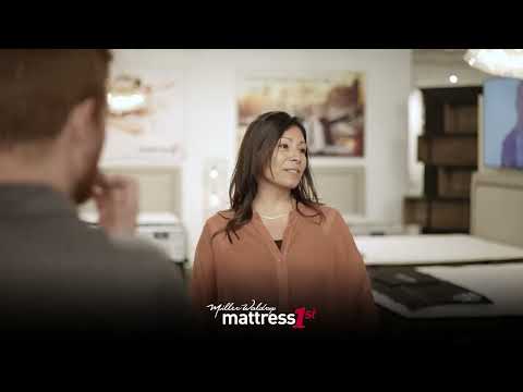 Miller Waldrop Support Report 2022 - Texas