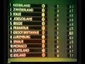 Eurovision 1970 Voting Part 1 2