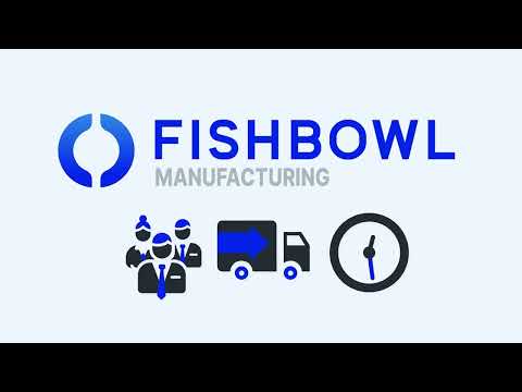 Vidéo de Fishbowl