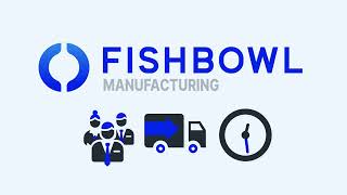 Fishbowl video