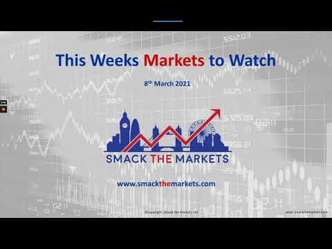 This Weeks Markets to Watch for 8th of March 2021